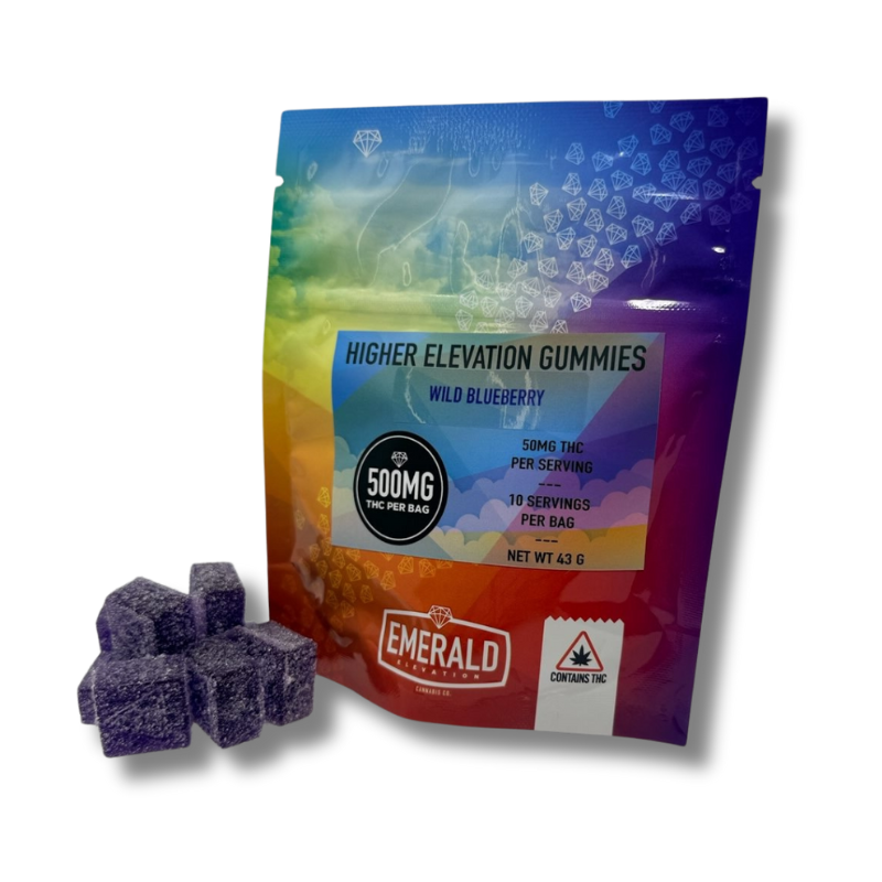 Wild Blueberry 500mg Gummies